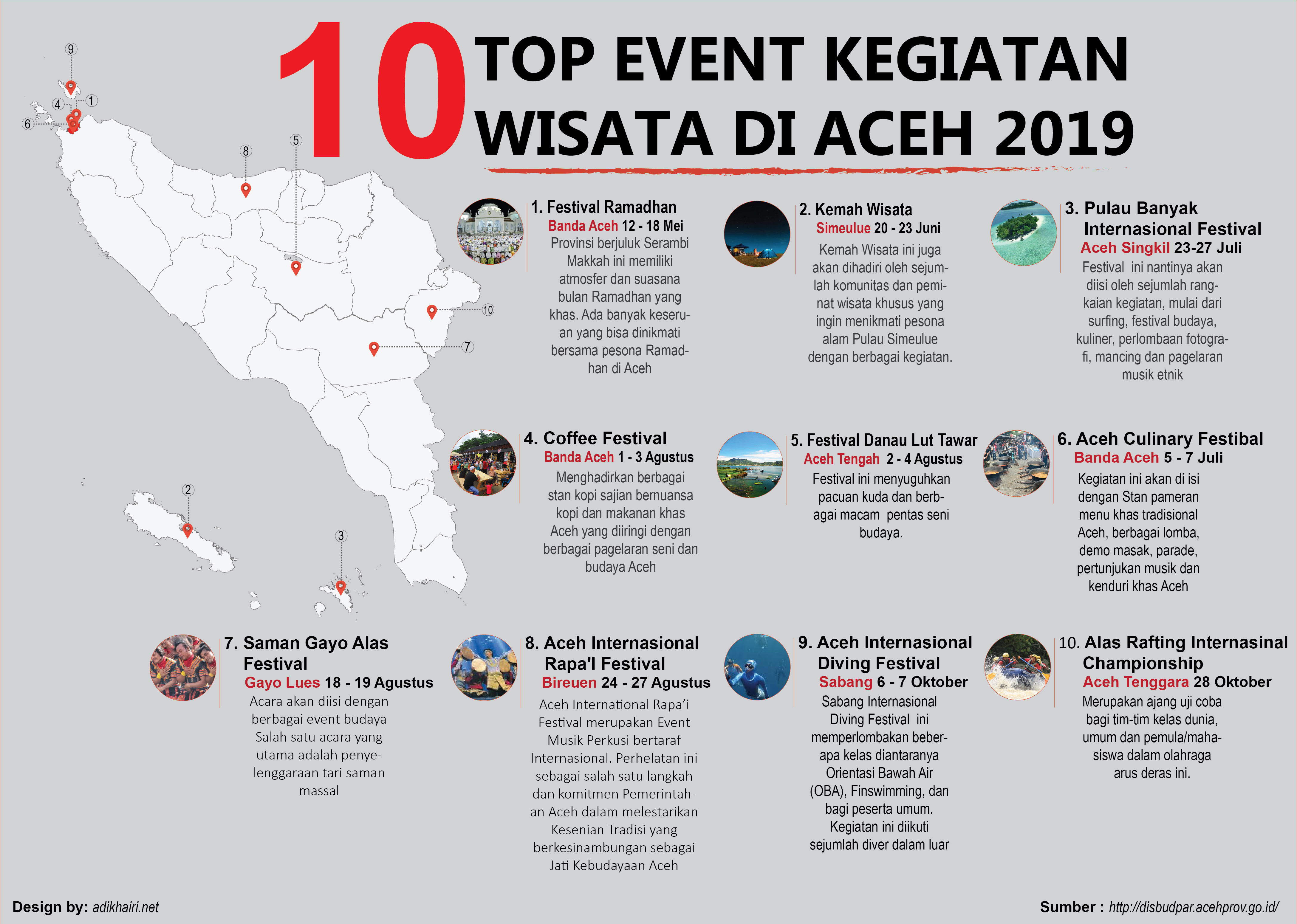 10 Event Wisata di Aceh Sepanjang 2019